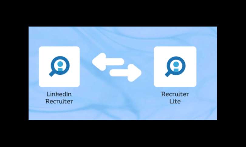 Ramam Tech agency's portfolio